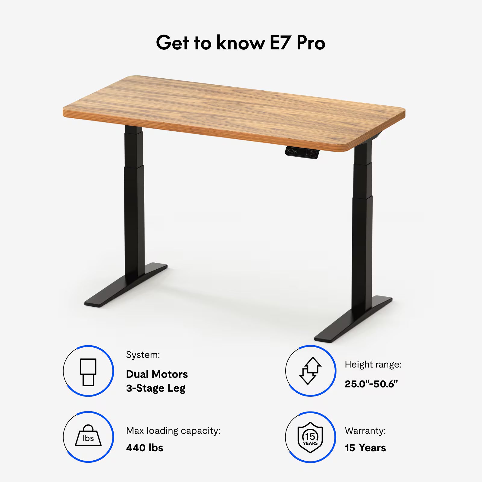 Premium Standing Desk (E7 Pro)