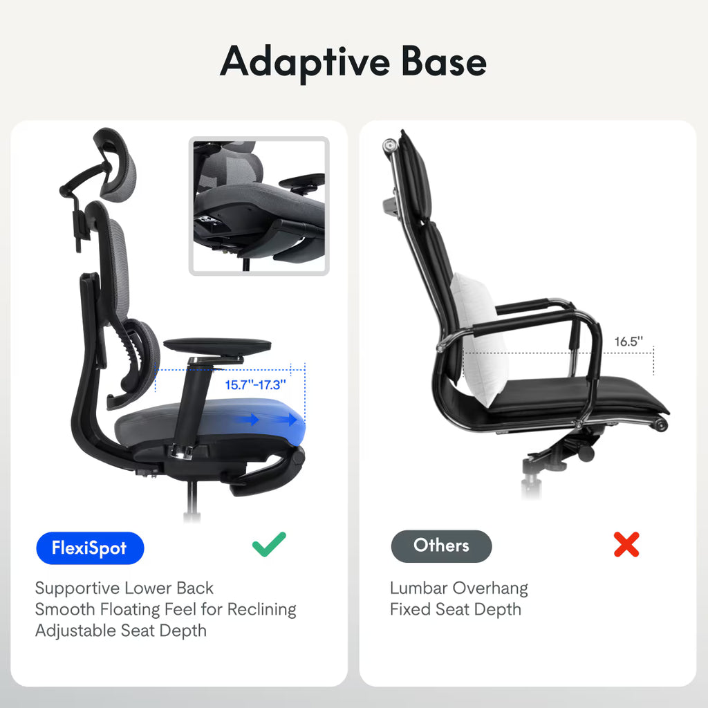 Premium Ergonomic Office Chair (C7 Max)