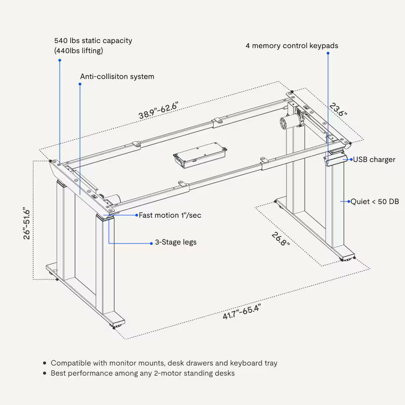 4-leg Standing Desk (E7 Plus)