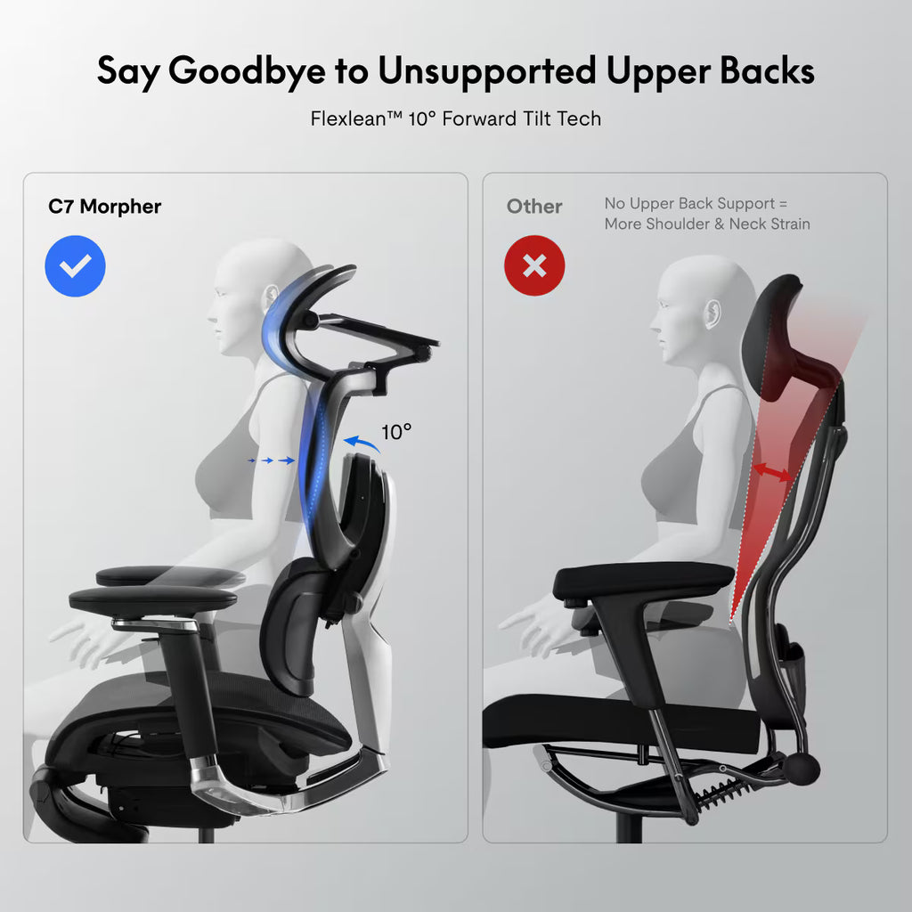 Premium Back Support Ergo Chair (C7 Morpher)