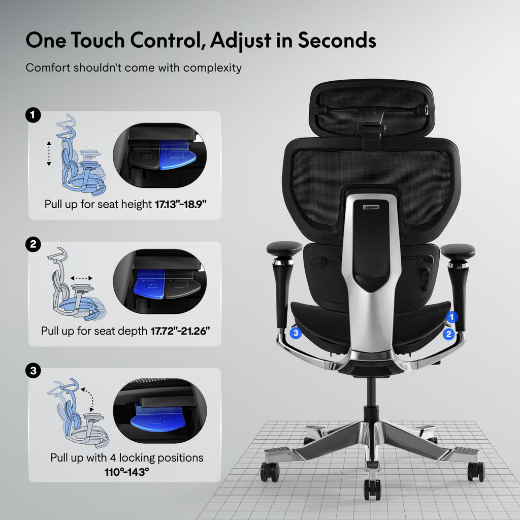 Premium Back Support Ergo Chair (C7 Morpher)