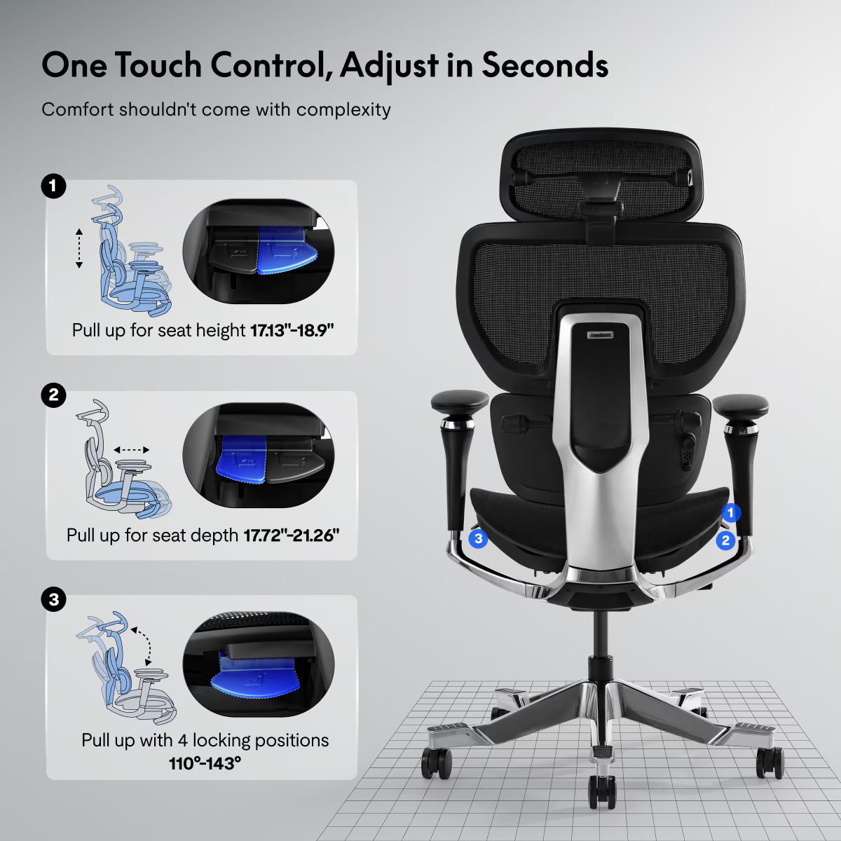 Premium Back Support Ergo Chair (C7 Morpher)