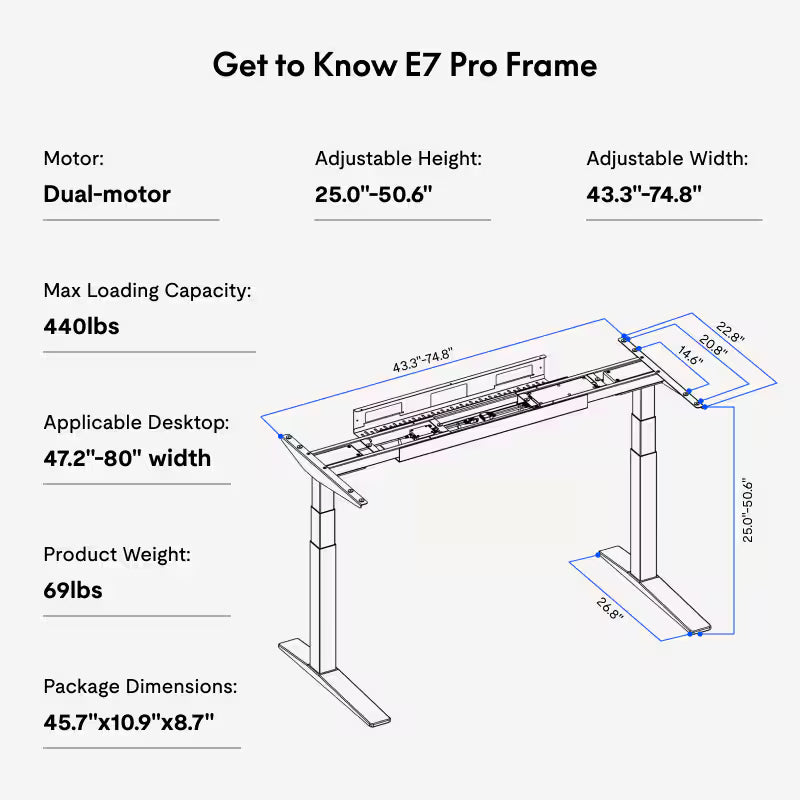 Premium Standing Desk (E7 Pro)