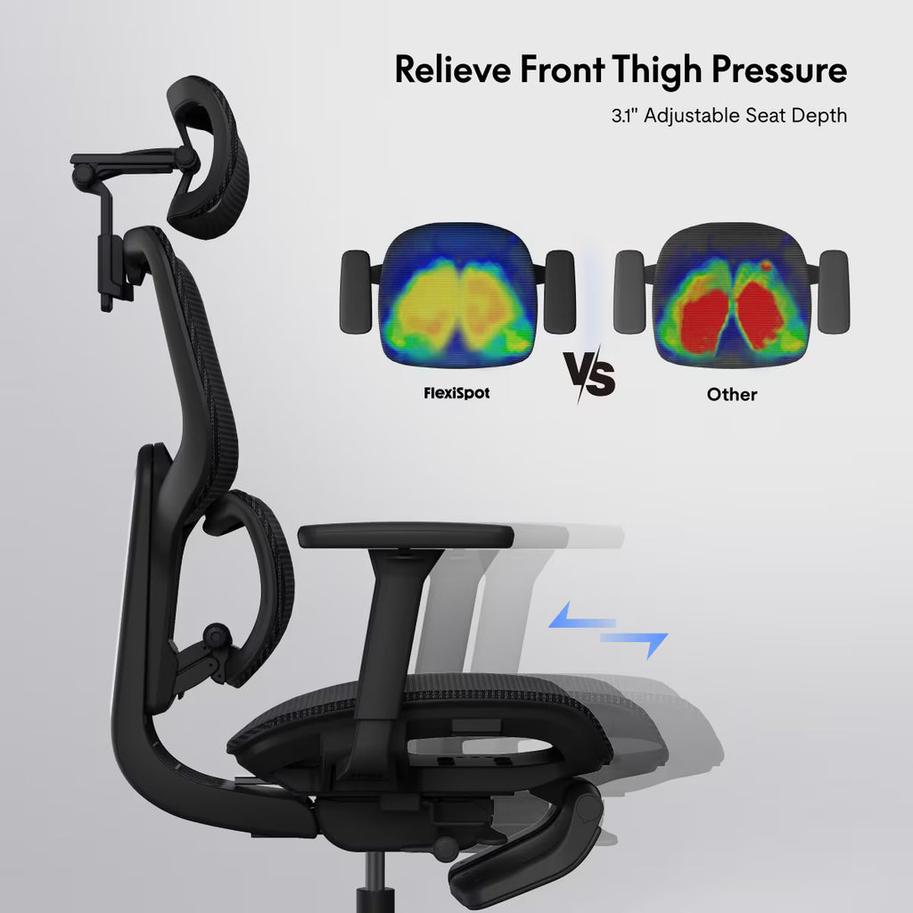 Premium Ergonomic Office Chair (C7)
