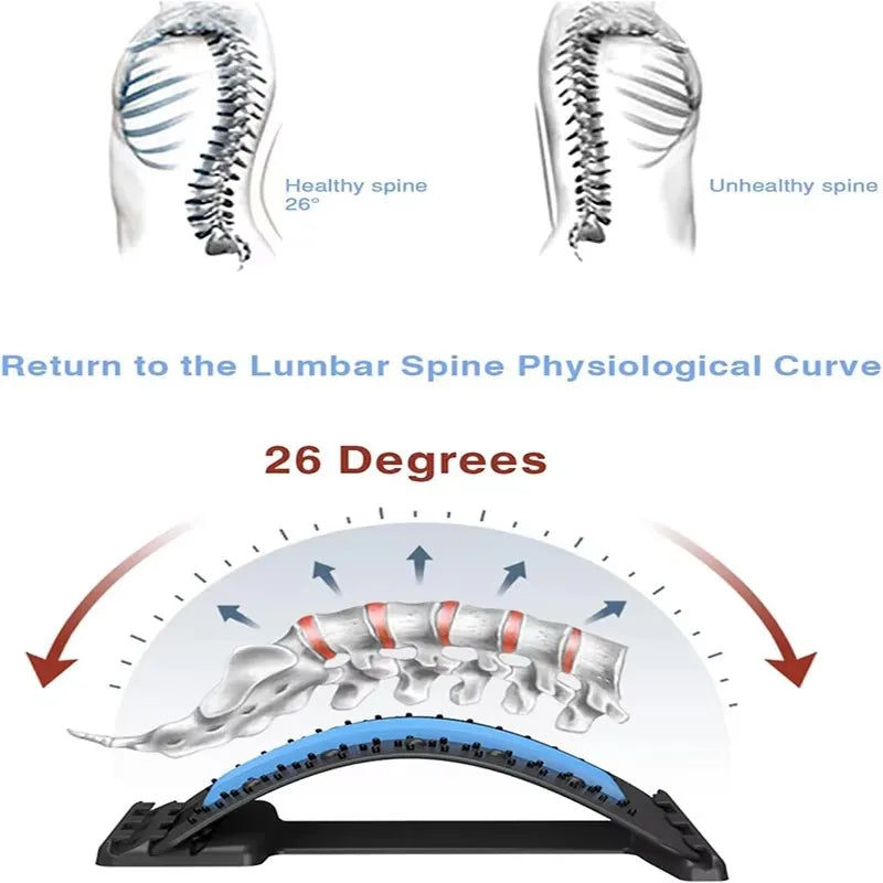 Back Massage Muscle Relaxation Stretcher