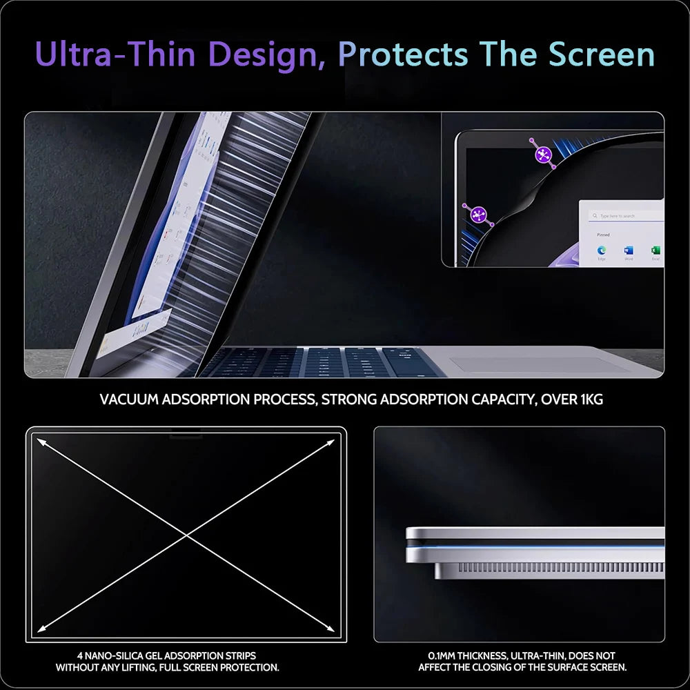 Laptop Monitor Privacy Screen