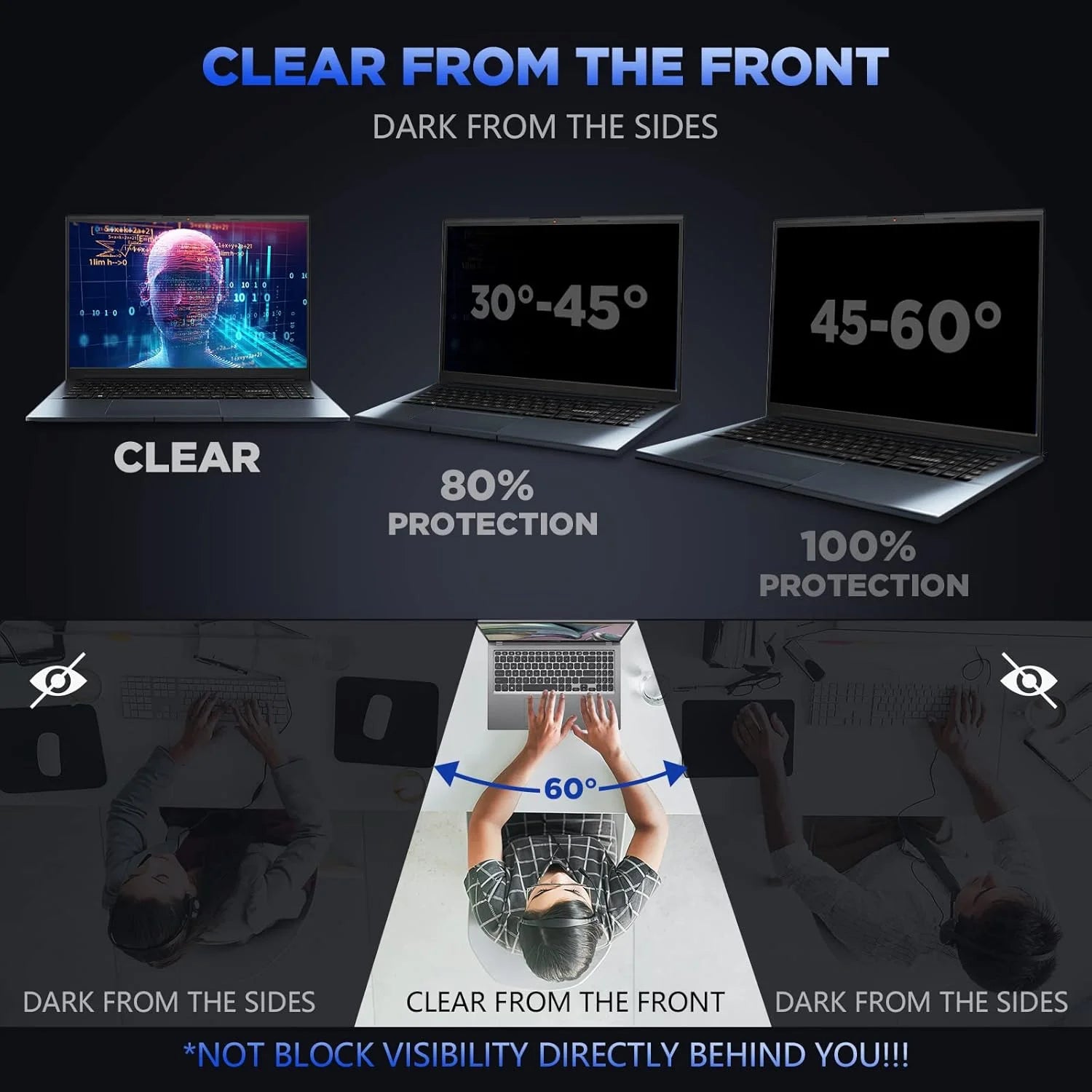 Laptop Monitor Privacy Screen