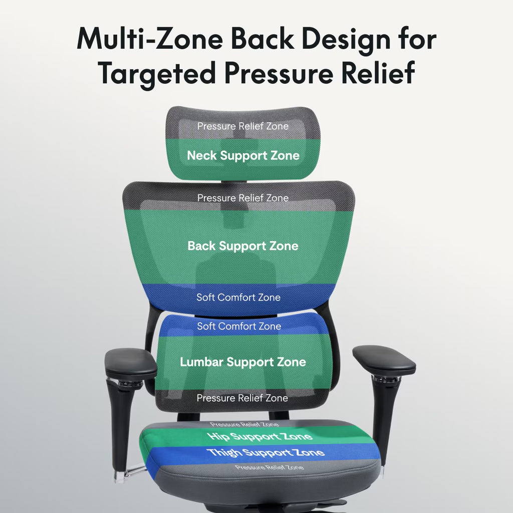 Premium Ergonomic Office Chair (C7 Max)