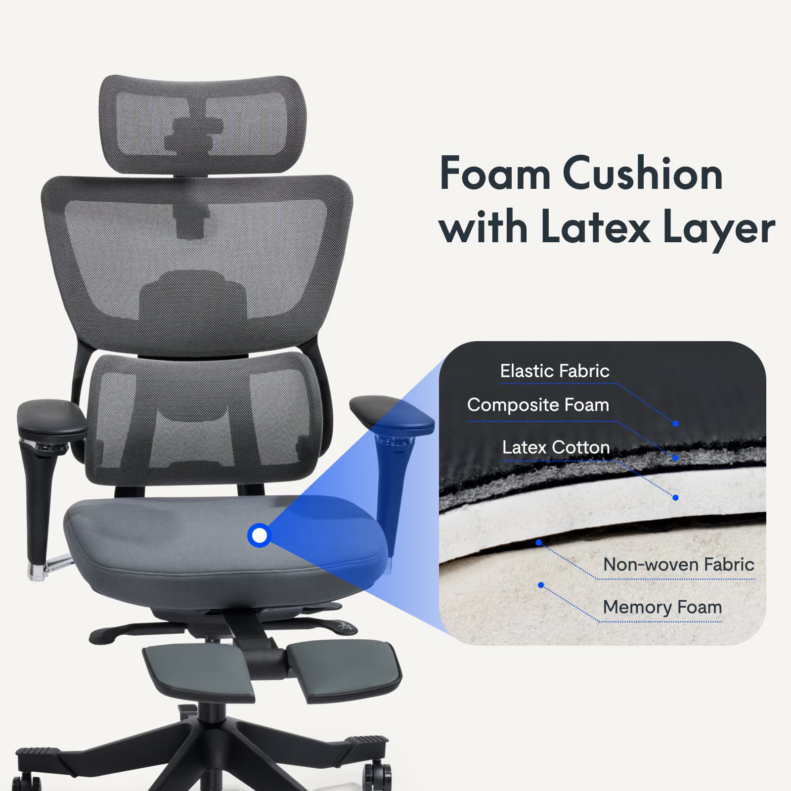 Premium Ergonomic Office Chair (C7 Max)